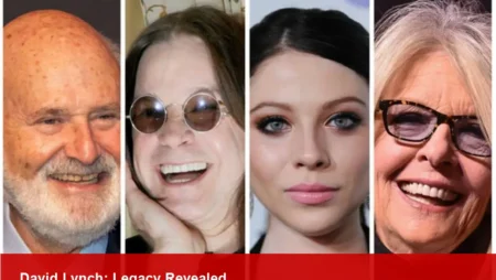 David Lynch, Twin Peaks Director, Dies at 78 — In Memoriam