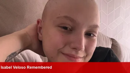 Isabel Veloso, Influencer, Dead at 19 — 2026 Losses