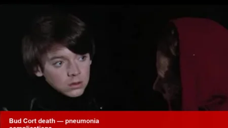 Bud Cort, ‘Harold and Maude’ Star, Dies at 77 in Connecticut