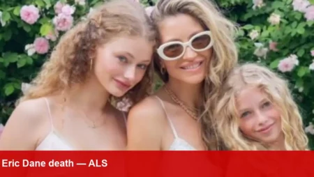 Eric Dane, ‘Grey’s Anatomy’ Actor, Remembered by Family